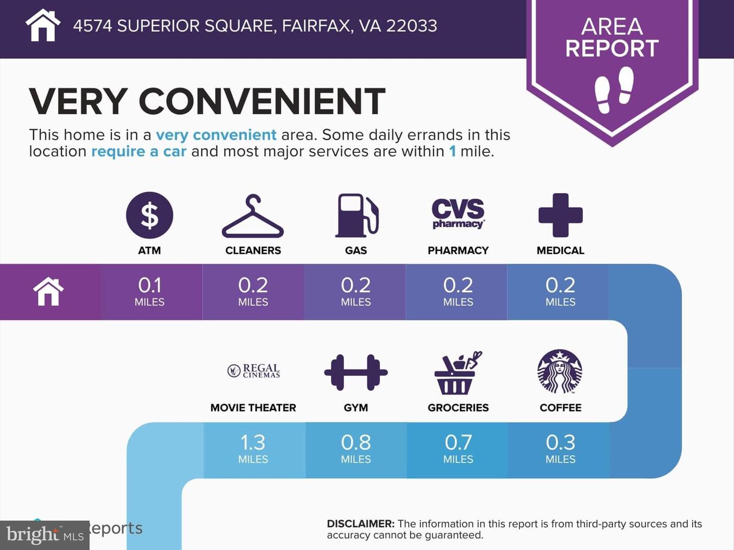 4574 SUPERIOR SQ, FAIRFAX, Virginia 22033, 2 Bedrooms Bedrooms, ,2 BathroomsBathrooms,Residential,For sale,4574 SUPERIOR SQ,VAFX2239660 MLS # VAFX2239660