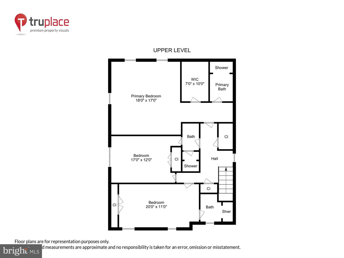 4489 SALEM LN NW, WASHINGTON, District Of Columbia 20007, 4 Bedrooms Bedrooms, ,4 BathroomsBathrooms,Residential,For sale,4489 SALEM LN NW,DCDC2200008 MLS # DCDC2200008