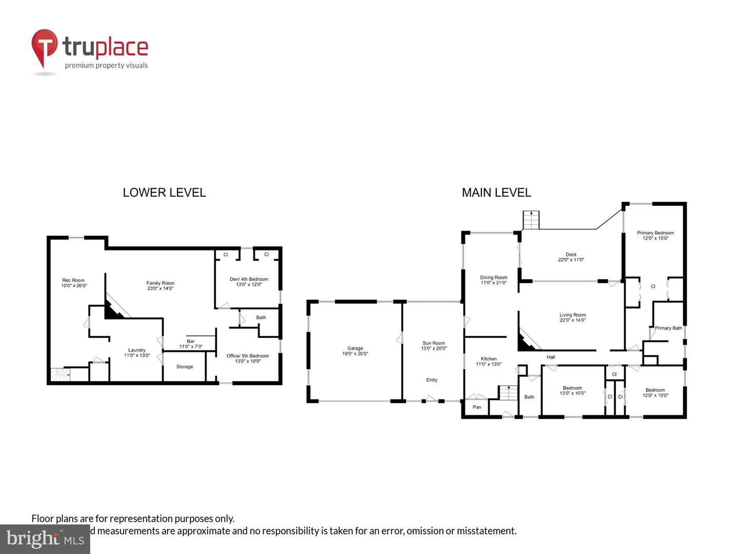 1116 MORNINGSIDE LN, ALEXANDRIA, Virginia 22308, 3 Bedrooms Bedrooms, ,3 BathroomsBathrooms,Residential,For sale,1116 MORNINGSIDE LN,VAFX2241094 MLS # VAFX2241094