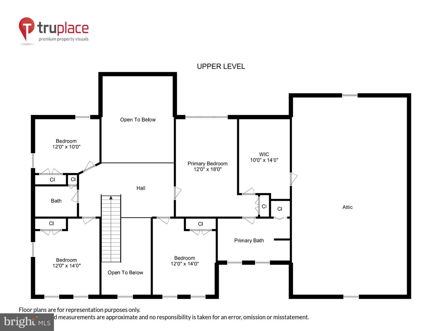 7517 LEES FARM RD, CLIFTON, Virginia 20124, 4 Bedrooms Bedrooms, ,3 BathroomsBathrooms,Residential,For sale,7517 LEES FARM RD,VAFX2239586 MLS # VAFX2239586