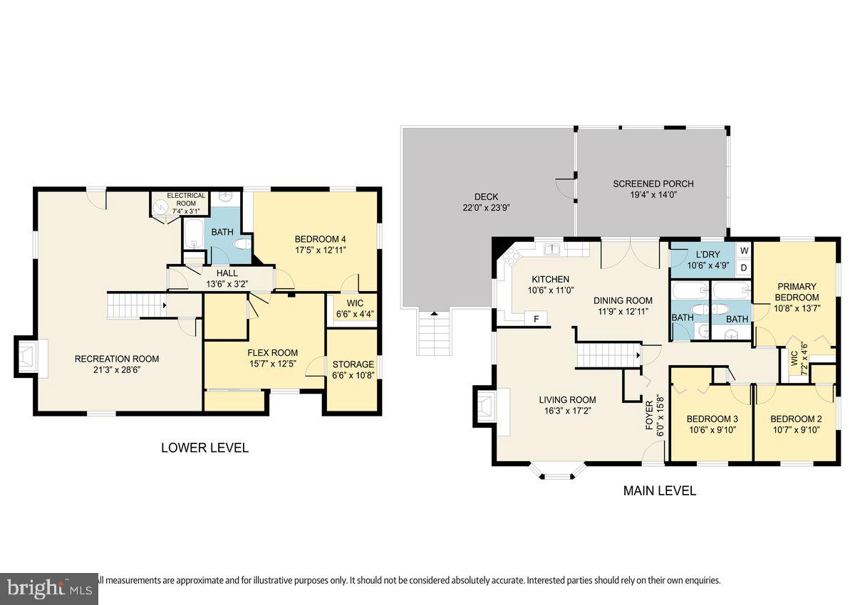 38577 GOOSE CREEK LN, LEESBURG, Virginia 20175, 4 Bedrooms Bedrooms, ,3 BathroomsBathrooms,Residential,For sale,38577 GOOSE CREEK LN,VALO2090706 MLS # VALO2090706