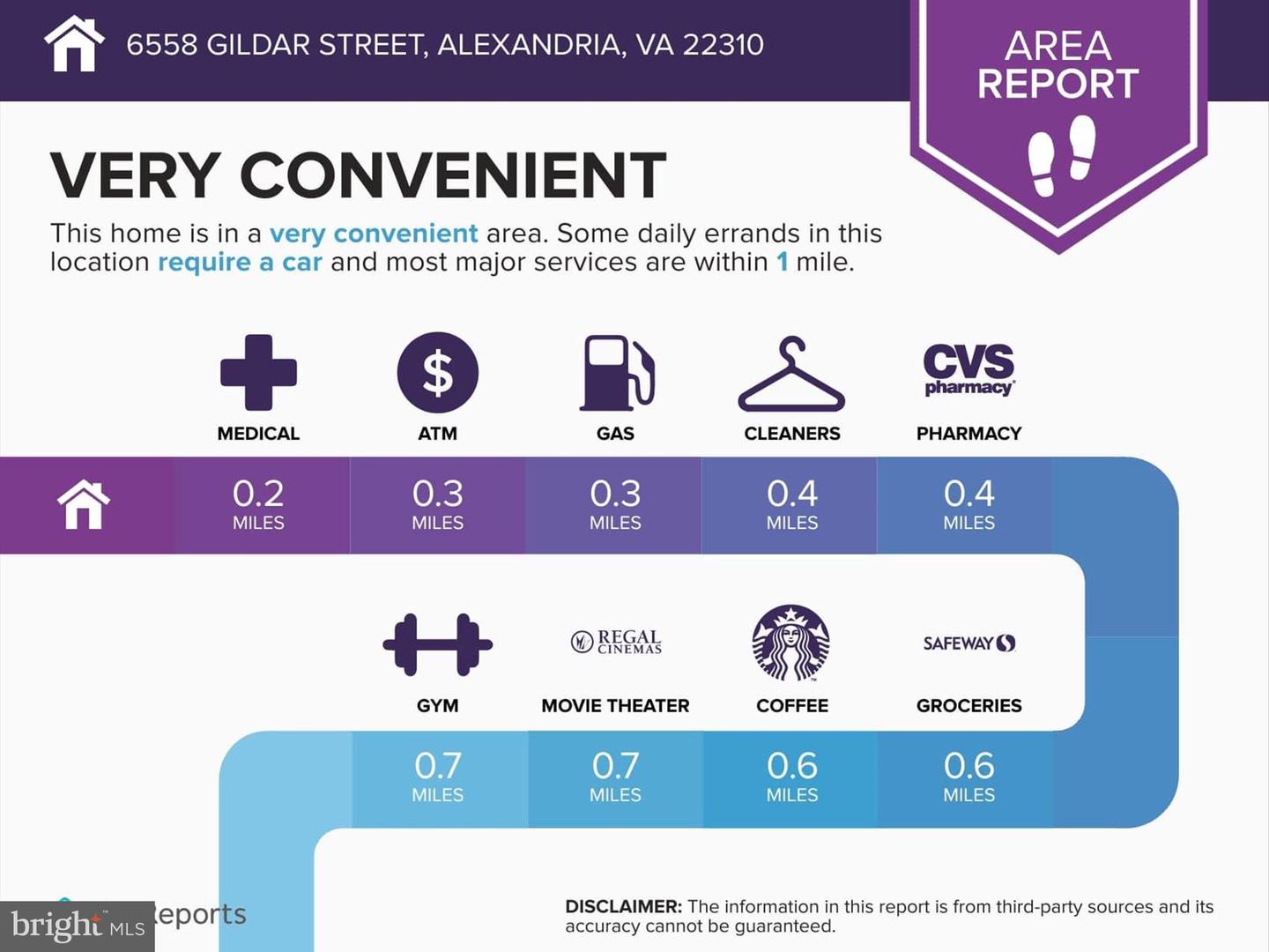 6558 GILDAR ST, ALEXANDRIA, Virginia 22310, 3 Bedrooms Bedrooms, ,2 BathroomsBathrooms,Residential,For sale,6558 GILDAR ST,VAFX2235842 MLS # VAFX2235842