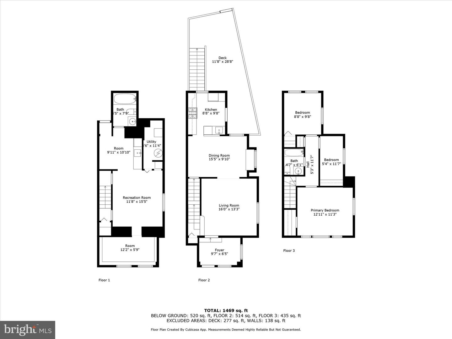 1264 PENN ST NE, WASHINGTON, District Of Columbia 20002, 3 Bedrooms Bedrooms, ,2 BathroomsBathrooms,Residential,For sale,1264 PENN ST NE,DCDC2199790 MLS # DCDC2199790