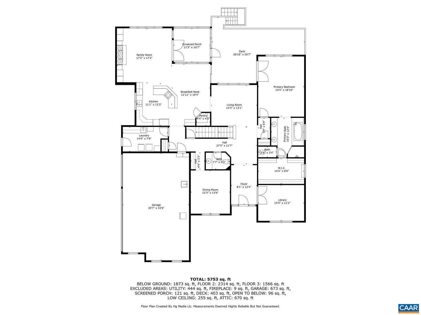 3260 MELROSE LN, KESWICK, Virginia 22947, 4 Bedrooms Bedrooms, ,3 BathroomsBathrooms,Residential,For sale,3260 MELROSE LN,664884 MLS # 664884