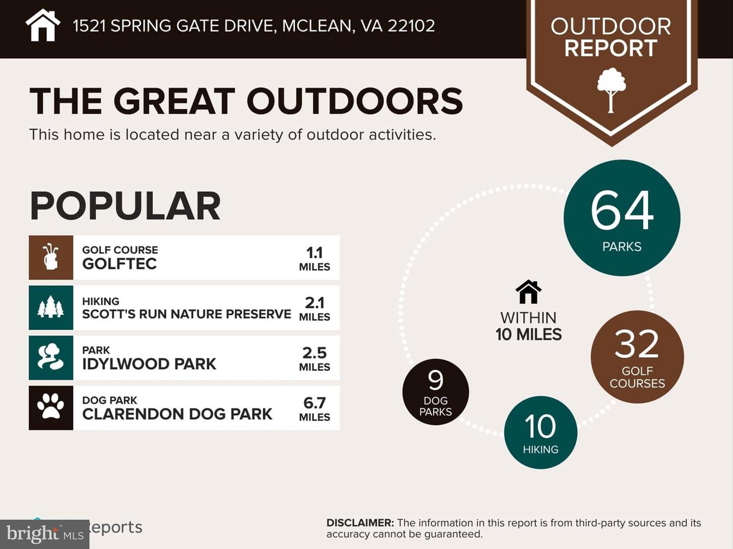 1521 SPRING GATE DR #10308, MCLEAN, Virginia 22102, 2 Bedrooms Bedrooms, ,2 BathroomsBathrooms,Residential,For sale,1521 SPRING GATE DR #10308,VAFX2242896 MLS # VAFX2242896