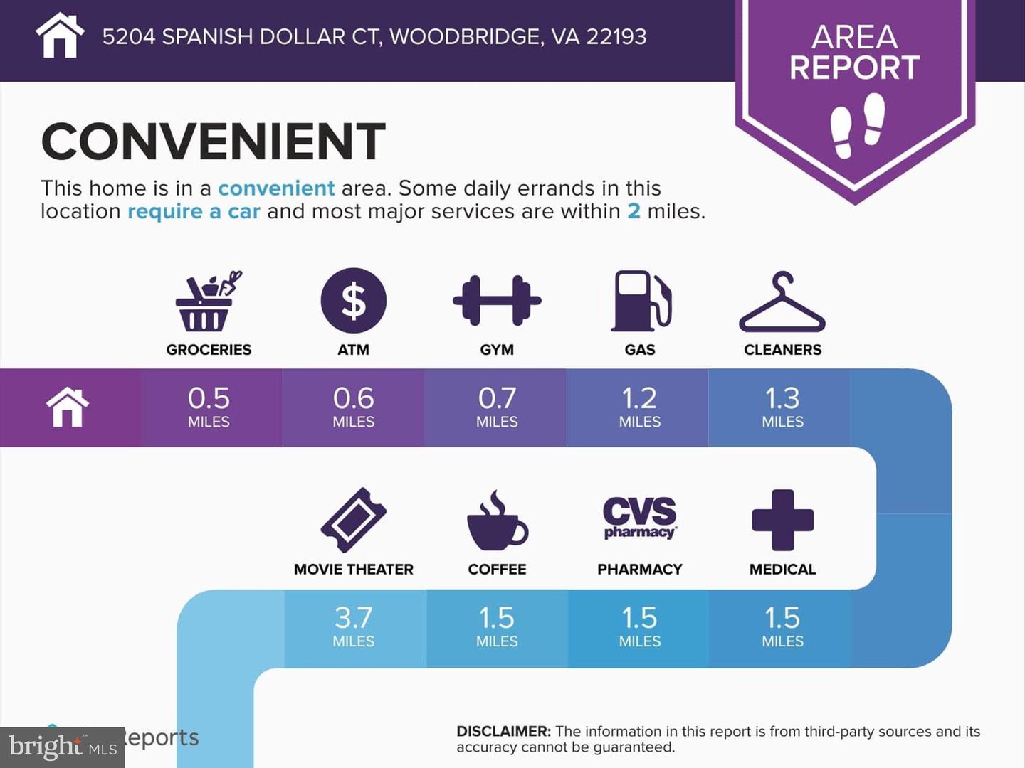 5204 SPANISH DOLLAR CT, WOODBRIDGE, Virginia 22193, 4 Bedrooms Bedrooms, ,3 BathroomsBathrooms,Residential,For sale,5204 SPANISH DOLLAR CT,VAPW2095012 MLS # VAPW2095012