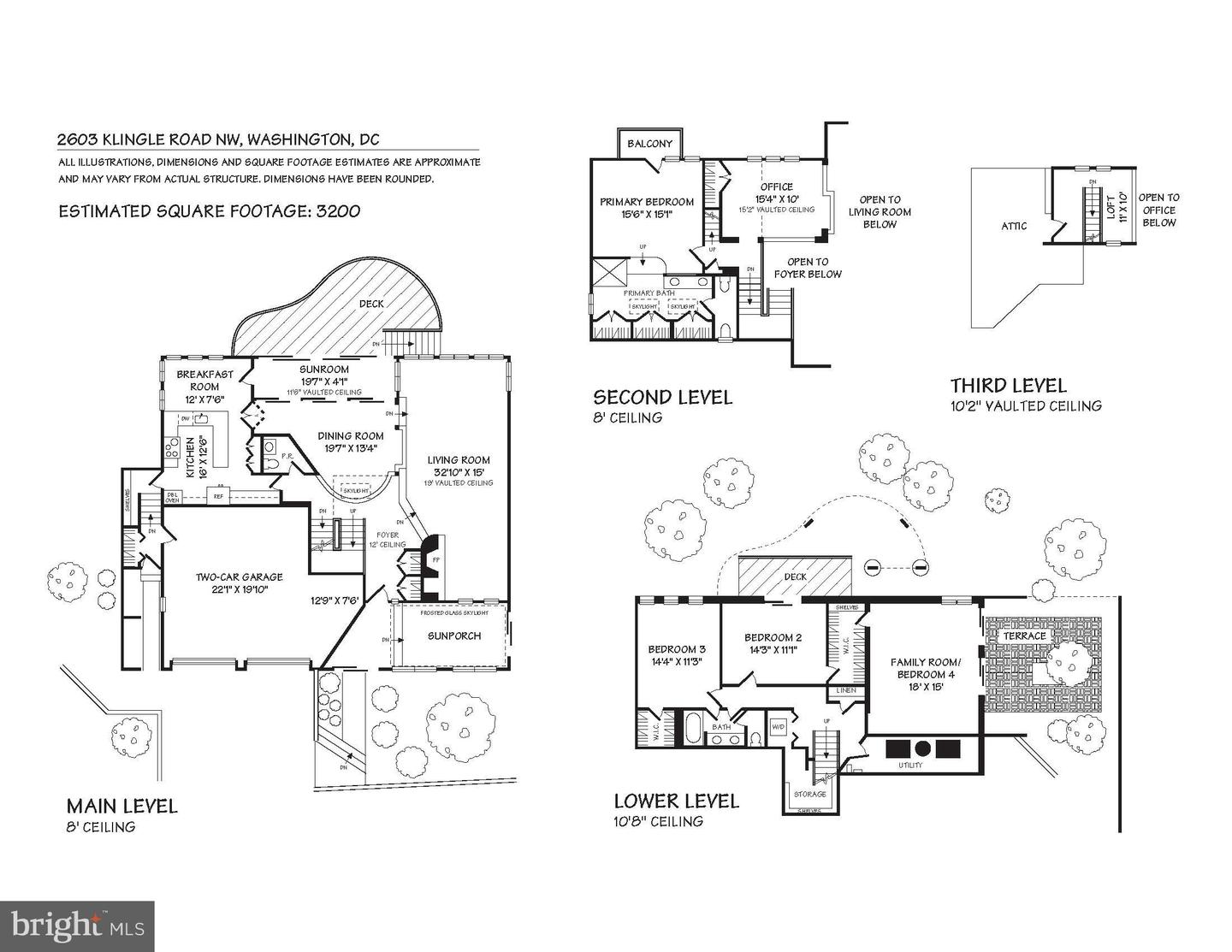2603 KLINGLE RD NW, WASHINGTON, District Of Columbia 20008, 3 Bedrooms Bedrooms, ,2 BathroomsBathrooms,Residential,For sale,2603 KLINGLE RD NW,DCDC2191318 MLS # DCDC2191318