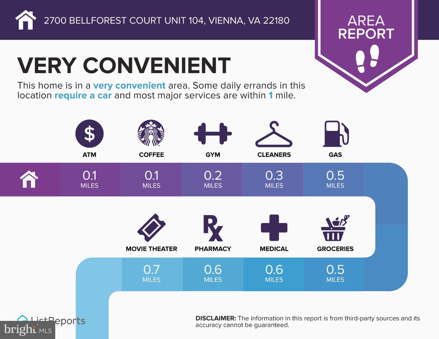 2700 BELLFOREST CT #104, VIENNA, Virginia 22180, 3 Bedrooms Bedrooms, ,2 BathroomsBathrooms,Residential,For sale,2700 BELLFOREST CT #104,VAFX2243528 MLS # VAFX2243528