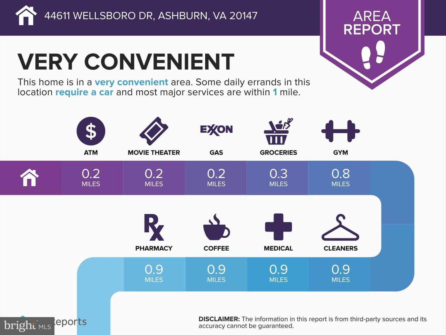 44611 WELLSBORO DR, ASHBURN, Virginia 20147, 5 Bedrooms Bedrooms, ,4 BathroomsBathrooms,Residential,For sale,44611 WELLSBORO DR,VALO2097552 MLS # VALO2097552