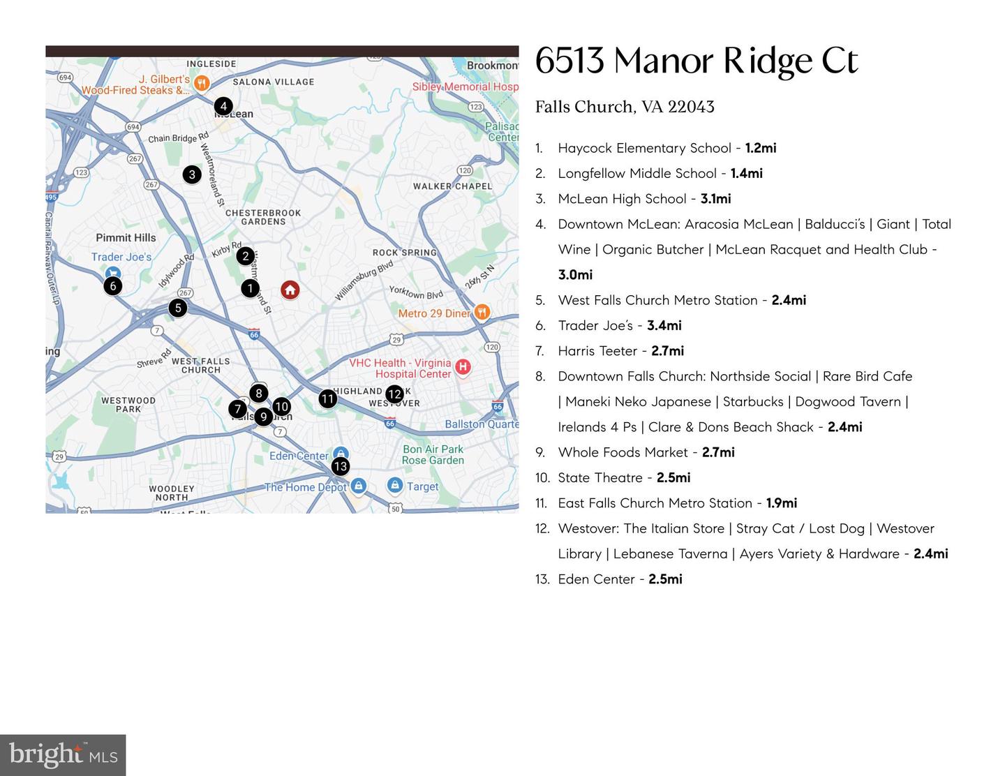 6513 MANOR RIDGE CT, FALLS CHURCH, Virginia 22043, 5 Bedrooms Bedrooms, ,5 BathroomsBathrooms,Residential,For sale,6513 MANOR RIDGE CT,VAFX2245278 MLS # VAFX2245278