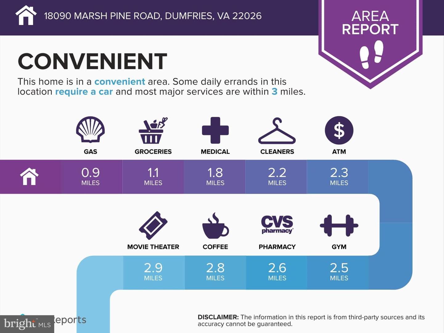 18090 MARSH PINE RD, DUMFRIES, Virginia 22026, 6 Bedrooms Bedrooms, ,5 BathroomsBathrooms,Residential,For sale,18090 MARSH PINE RD,VAPW2096076 MLS # VAPW2096076