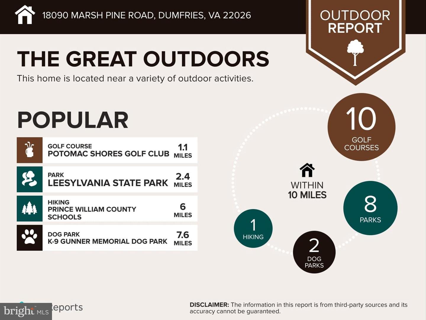 18090 MARSH PINE RD, DUMFRIES, Virginia 22026, 6 Bedrooms Bedrooms, ,5 BathroomsBathrooms,Residential,For sale,18090 MARSH PINE RD,VAPW2096076 MLS # VAPW2096076