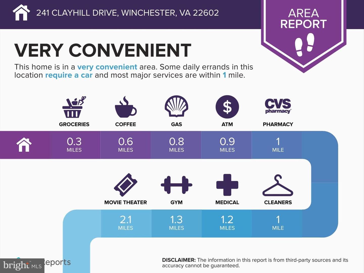 241 CLAYHILL DR, WINCHESTER, Virginia 22602, 5 Bedrooms Bedrooms, ,3 BathroomsBathrooms,Residential,For sale,241 CLAYHILL DR,VAFV2034414 MLS # VAFV2034414