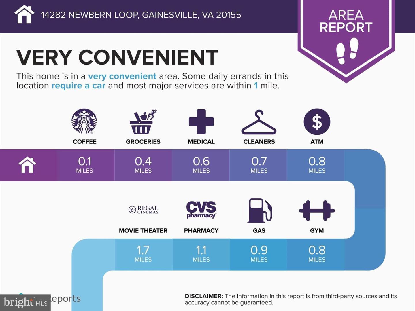14282 NEWBERN LOOP, GAINESVILLE, Virginia 20155, 3 Bedrooms Bedrooms, ,3 BathroomsBathrooms,Residential,For sale,14282 NEWBERN LOOP,VAPW2095574 MLS # VAPW2095574