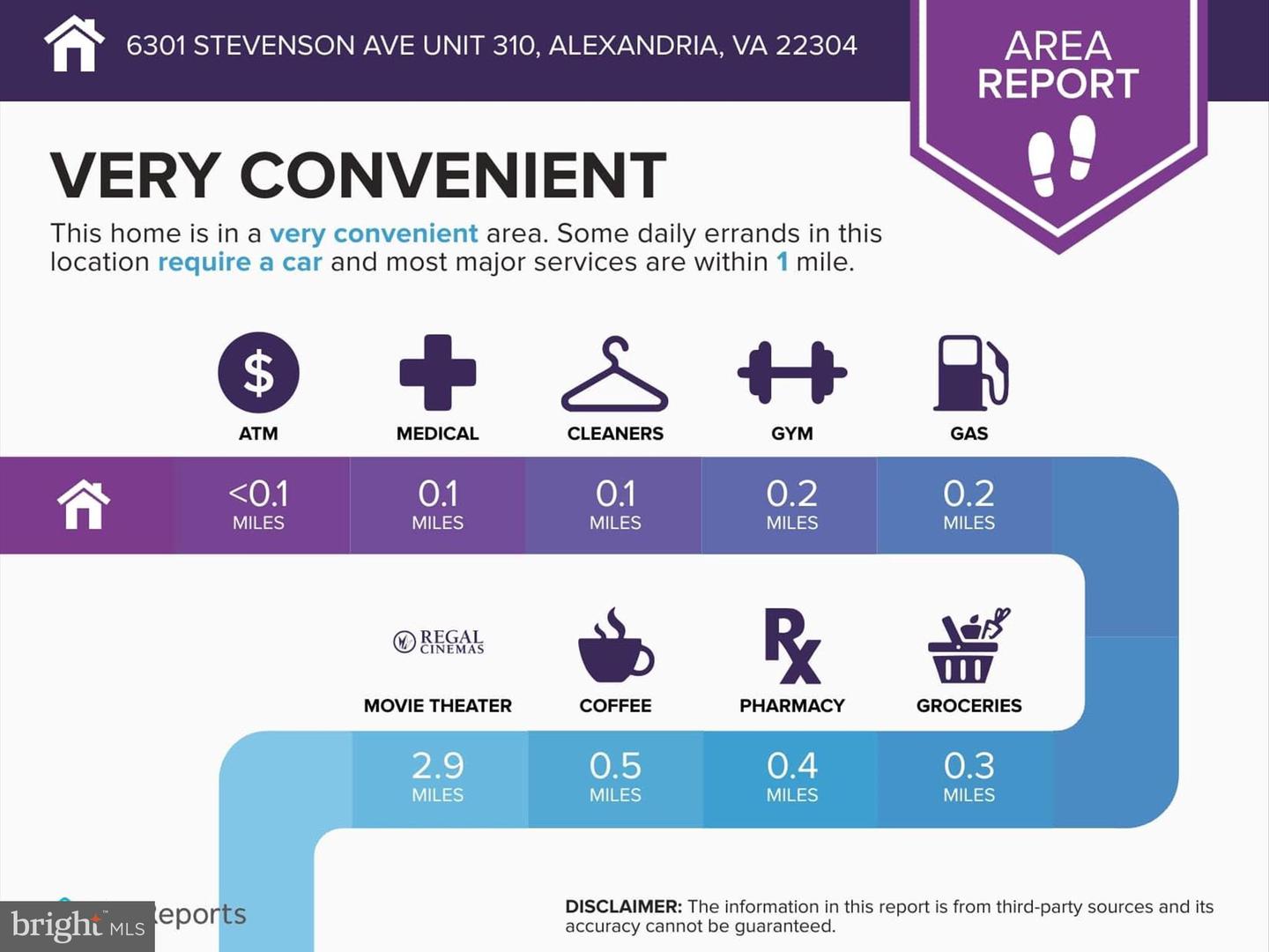 6301 STEVENSON AVE #310, ALEXANDRIA, Virginia 22304, 2 Bedrooms Bedrooms, ,2 BathroomsBathrooms,Residential,For sale,6301 STEVENSON AVE #310,VAAX2043738 MLS # VAAX2043738