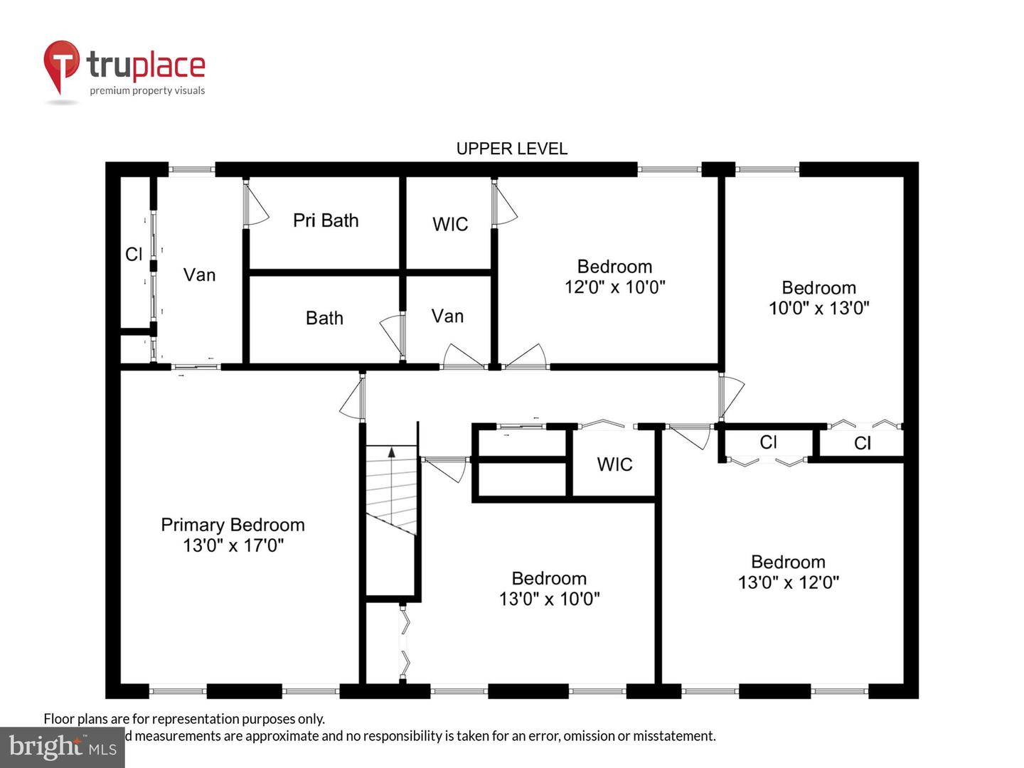 15894 NORTHGATE DR, DUMFRIES, Virginia 22025, 5 Bedrooms Bedrooms, ,2 BathroomsBathrooms,Residential,For sale,15894 NORTHGATE DR,VAPW2096254 MLS # VAPW2096254