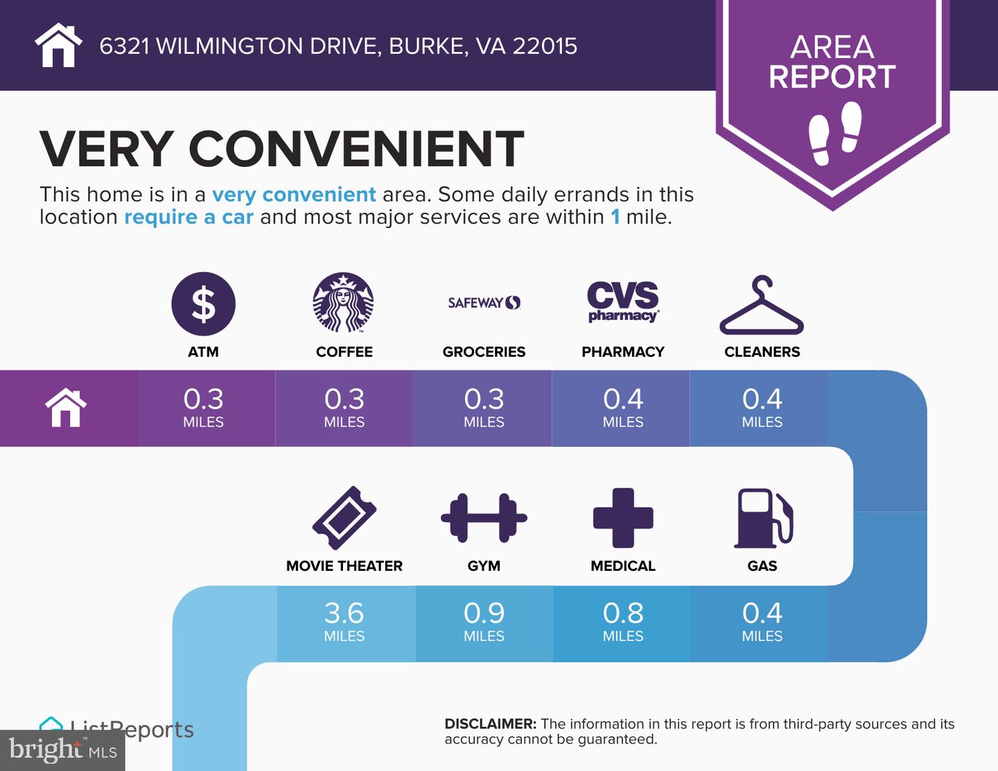 6321 WILMINGTON DR, BURKE, Virginia 22015, 5 Bedrooms Bedrooms, ,5 BathroomsBathrooms,Residential,For sale,6321 WILMINGTON DR,VAFX2245914 MLS # VAFX2245914