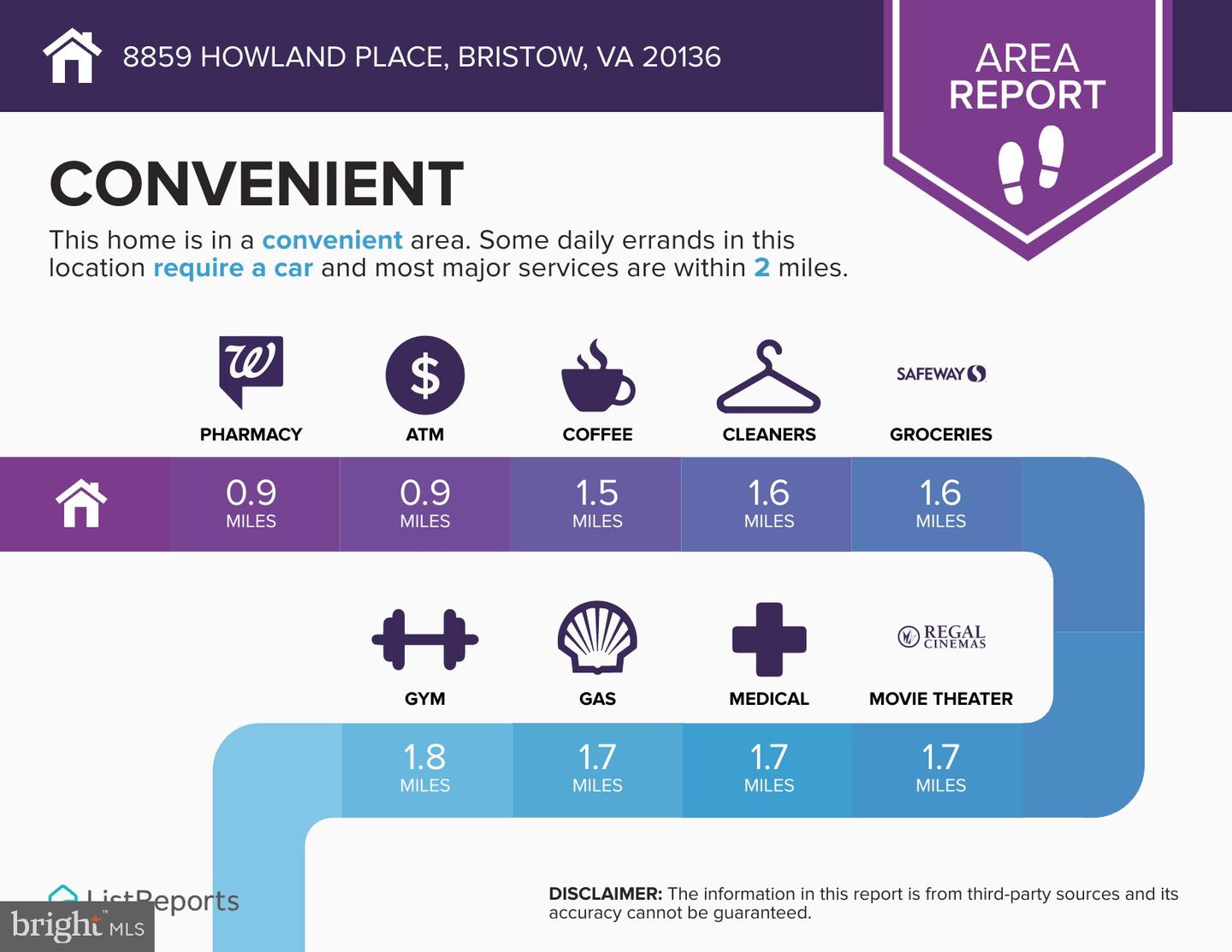 8859 HOWLAND PL, BRISTOW, Virginia 20136, 3 Bedrooms Bedrooms, ,3 BathroomsBathrooms,Residential,For sale,8859 HOWLAND PL,VAPW2095718 MLS # VAPW2095718