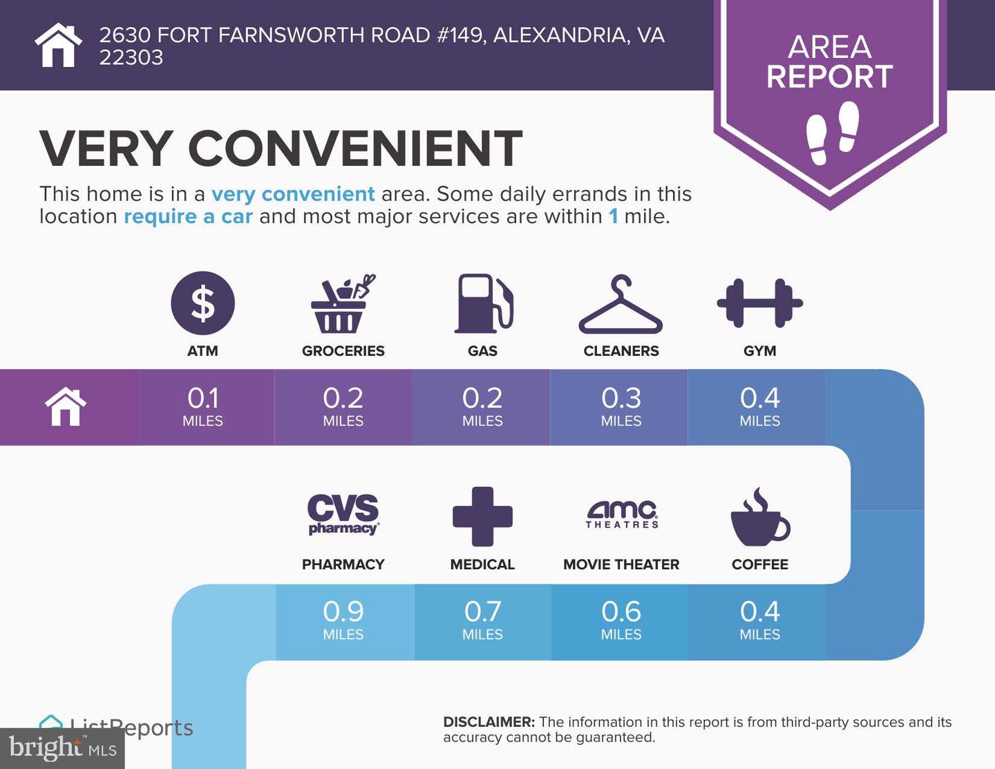 2630 FORT FARNSWORTH RD #149, ALEXANDRIA, Virginia 22303, 2 Bedrooms Bedrooms, ,1 BathroomBathrooms,Residential,For sale,2630 FORT FARNSWORTH RD #149,VAFX2212042 MLS # VAFX2212042