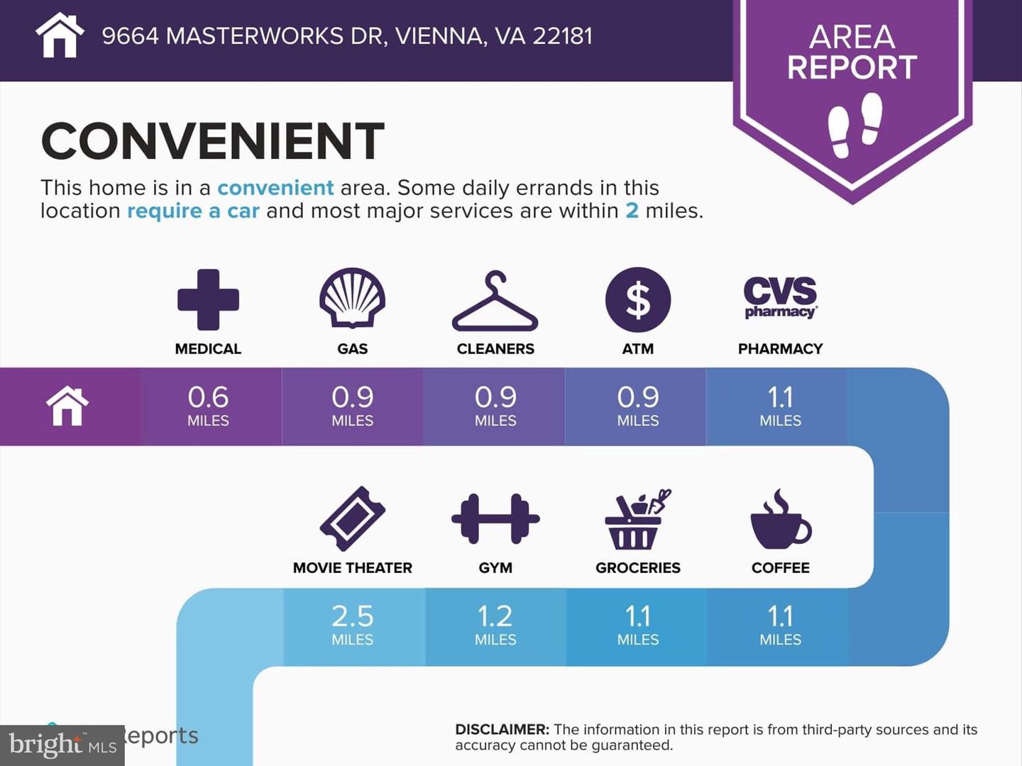 9664 MASTERWORKS DR, VIENNA, Virginia 22181, 3 Bedrooms Bedrooms, ,3 BathroomsBathrooms,Residential,For sale,9664 MASTERWORKS DR,VAFX2246600 MLS # VAFX2246600