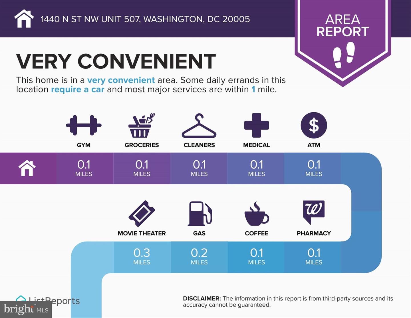1440 N ST NW #507, WASHINGTON, District Of Columbia 20005, ,1 BathroomBathrooms,Residential,For sale,1440 N ST NW #507,DCDC2206024 MLS # DCDC2206024