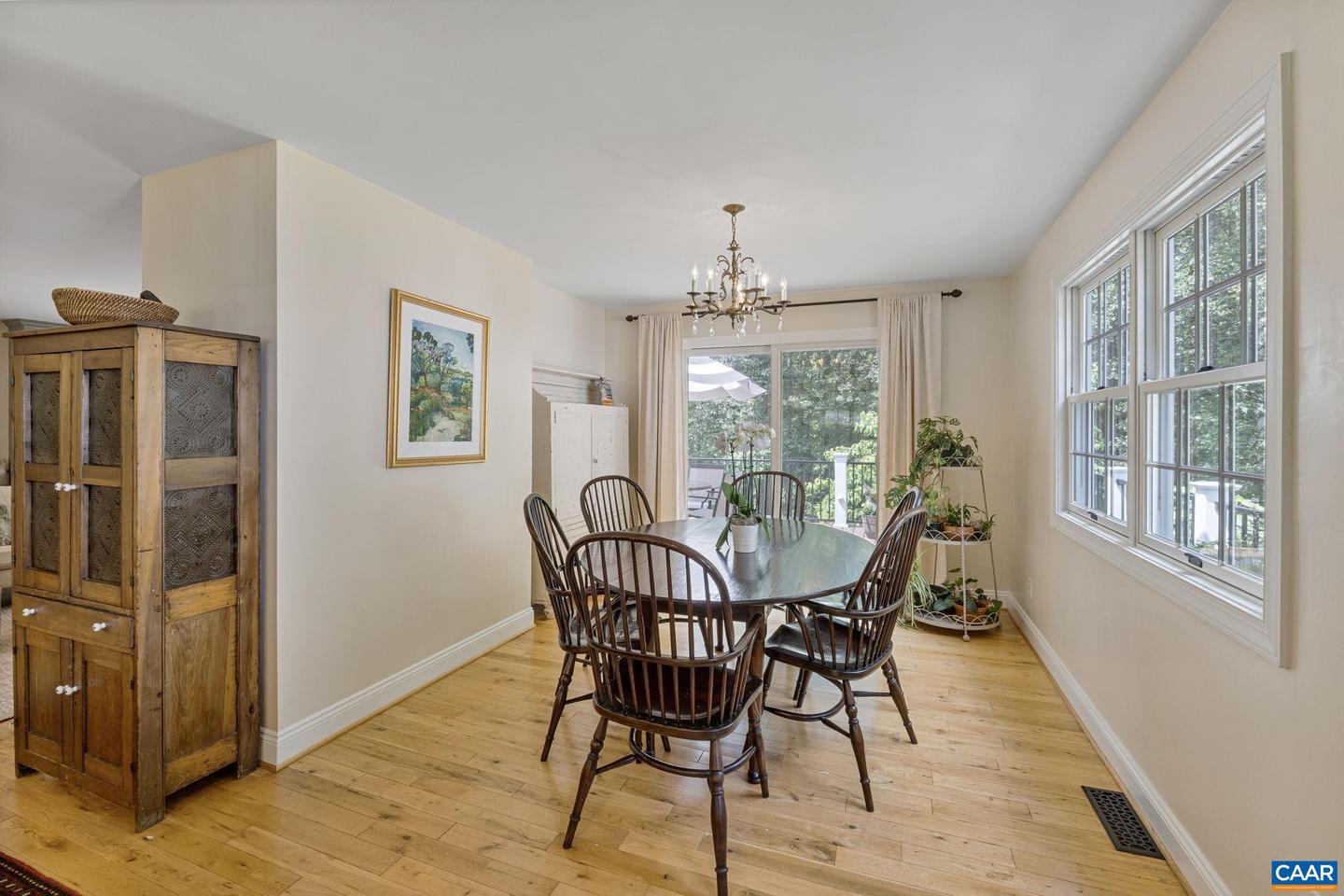 2730 VINTON CT, CHARLOTTESVILLE, Virginia 22901, 4 Bedrooms Bedrooms, ,3 BathroomsBathrooms,Residential,For sale,2730 VINTON CT,665756 MLS # 665756