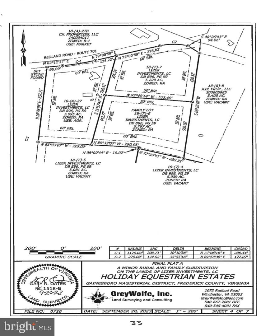 LOT 7 REDLAND RD, CROSS JUNCTION, Virginia 22625, ,Land,For sale,LOT 7 REDLAND RD,VAFV2034710 MLS # VAFV2034710