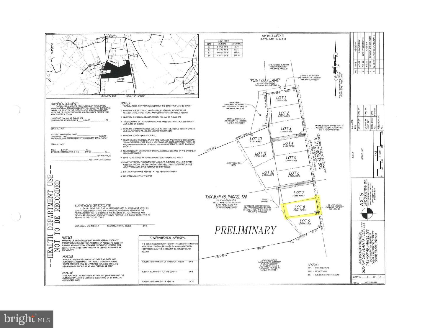 LOT 8 ZACHARY TAYLOR HWY, UNIONVILLE, Virginia 22567, ,Land,For sale,LOT 8 ZACHARY TAYLOR HWY,VAOR2009962 MLS # VAOR2009962