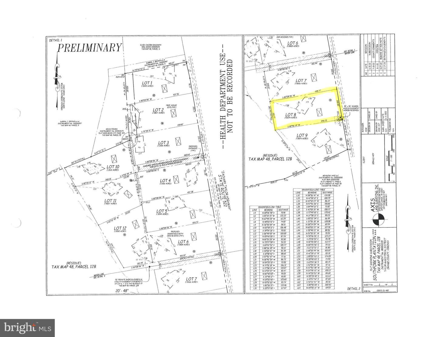 LOT 8 ZACHARY TAYLOR HWY, UNIONVILLE, Virginia 22567, ,Land,For sale,LOT 8 ZACHARY TAYLOR HWY,VAOR2009962 MLS # VAOR2009962