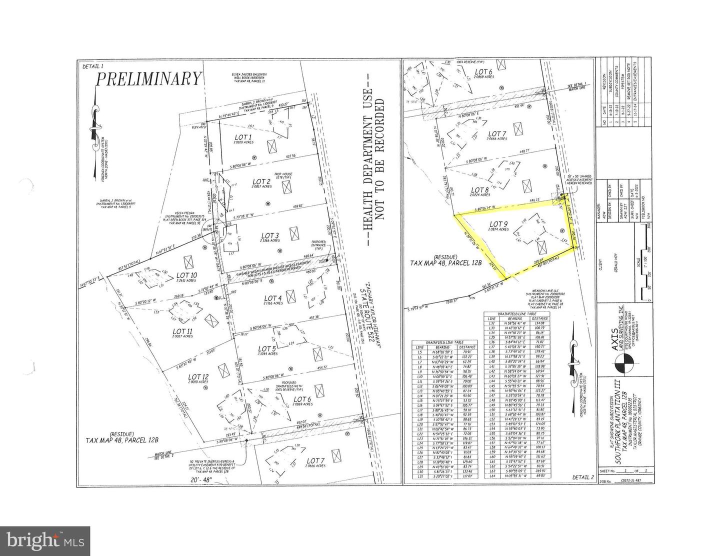 LOT 9 ZACHARY TAYLOR HWY, UNIONVILLE, Virginia 22567, ,Land,For sale,LOT 9 ZACHARY TAYLOR HWY,VAOR2009964 MLS # VAOR2009964