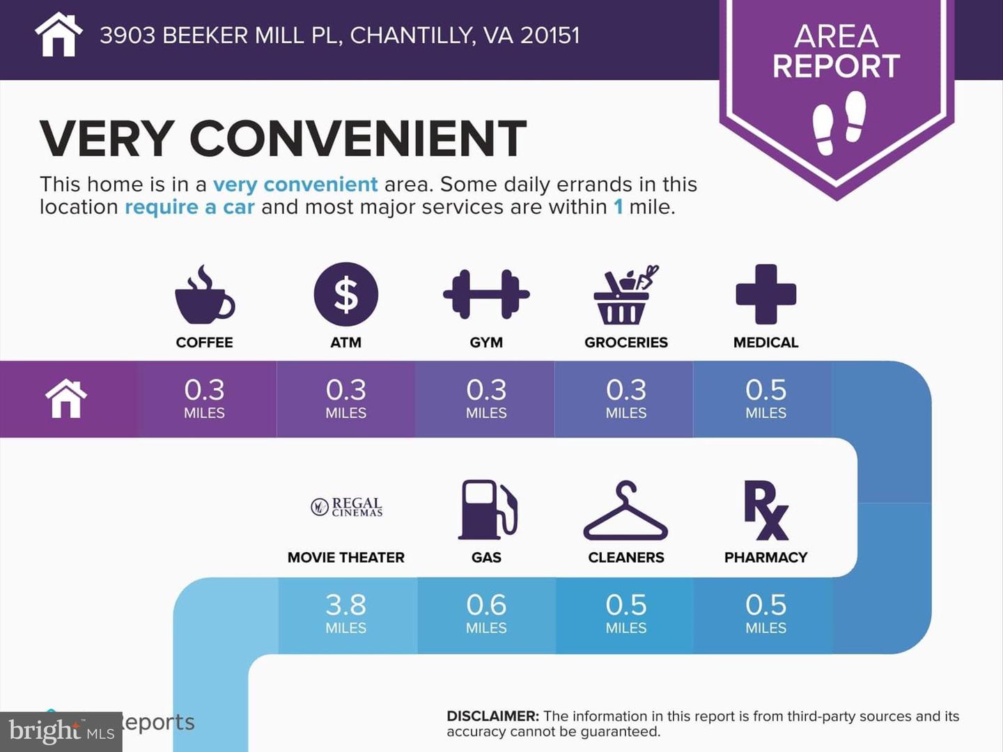 3903 BEEKER MILL PL, CHANTILLY, Virginia 20151, 4 Bedrooms Bedrooms, ,3 BathroomsBathrooms,Residential,For sale,3903 BEEKER MILL PL,VAFX2245598 MLS # VAFX2245598