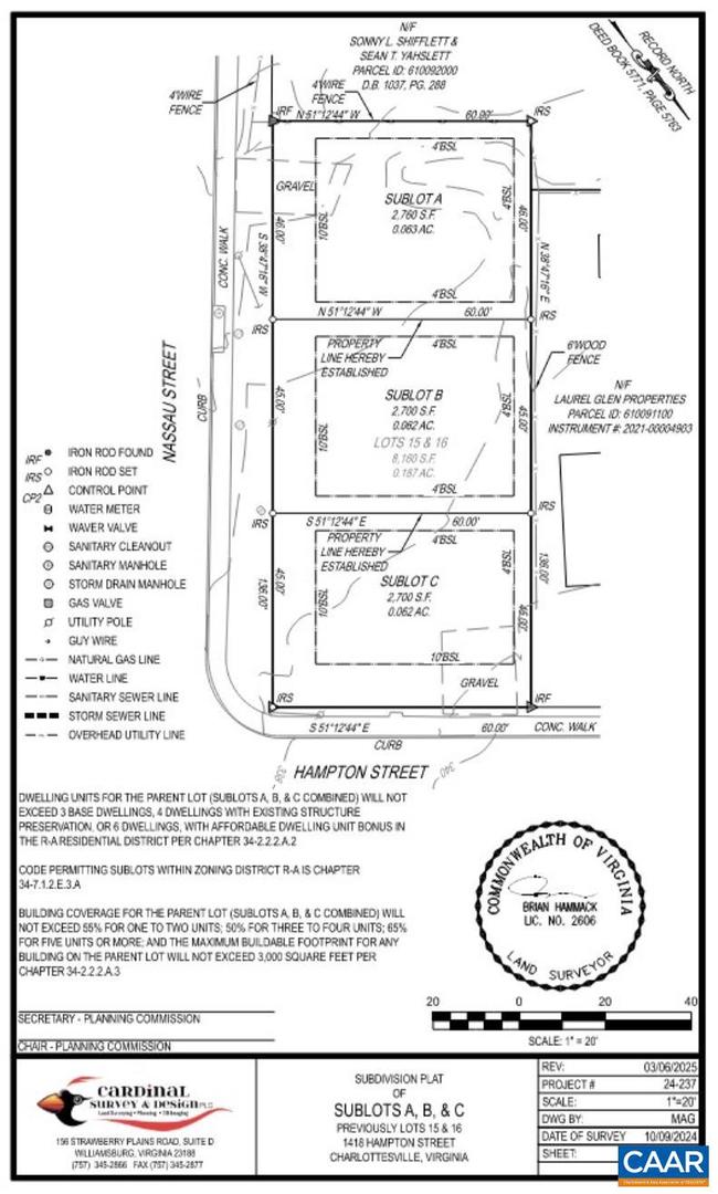 1418 HAMPTON ST #A, B, C, CHARLOTTESVILLE, Virginia 22902, ,Land,For sale,1418 HAMPTON ST #A, B, C,665978 MLS # 665978