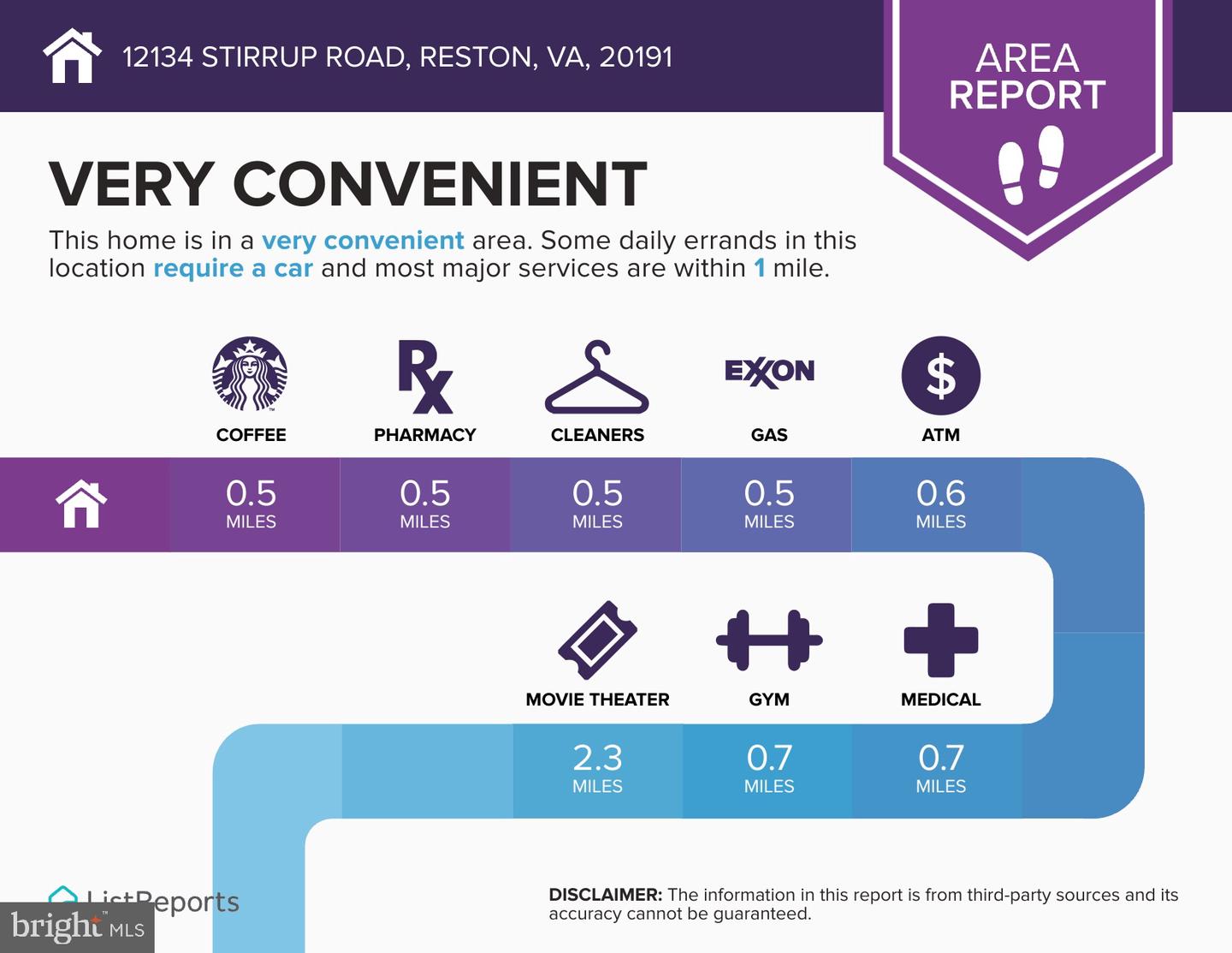 12134 STIRRUP RD, RESTON, Virginia 20191, 4 Bedrooms Bedrooms, ,3 BathroomsBathrooms,Residential,For sale,12134 STIRRUP RD,VAFX2245954 MLS # VAFX2245954