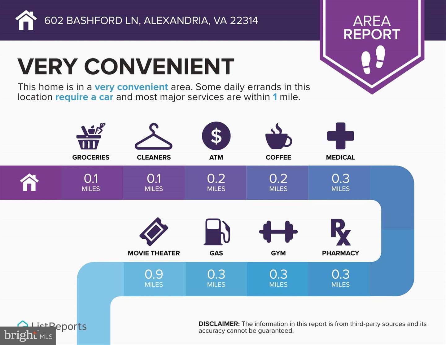 602 BASHFORD LN #2221, ALEXANDRIA, Virginia 22314, 1 Bedroom Bedrooms, ,1 BathroomBathrooms,Residential,For sale,602 BASHFORD LN #2221,VAAX2046834 MLS # VAAX2046834