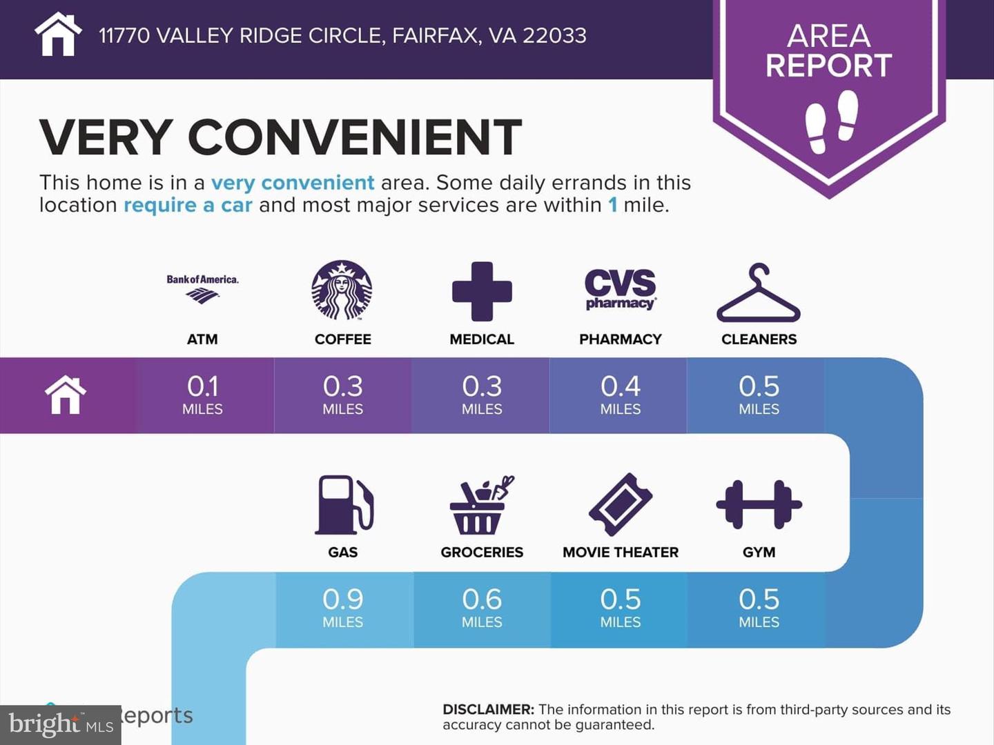 11770 VALLEY RIDGE CIR, FAIRFAX, Virginia 22033, 3 Bedrooms Bedrooms, ,3 BathroomsBathrooms,Residential,For sale,11770 VALLEY RIDGE CIR,VAFX2245636 MLS # VAFX2245636