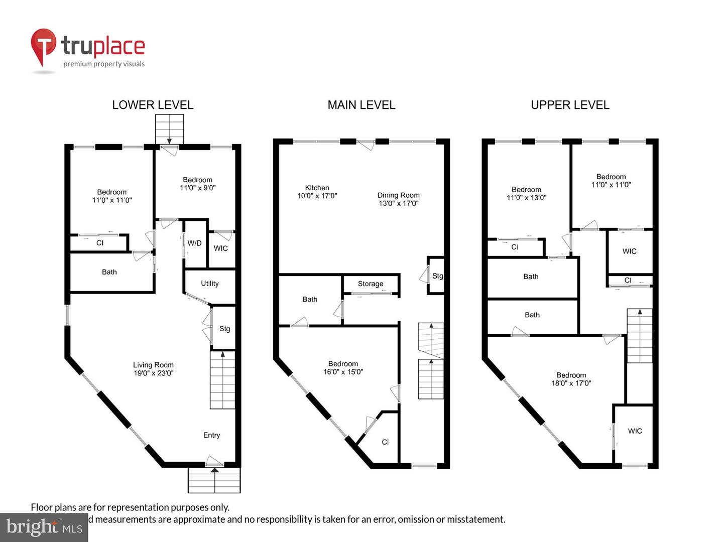 4900 D ST SE, WASHINGTON, District Of Columbia 20019, 6 Bedrooms Bedrooms, ,4 BathroomsBathrooms,Residential,For sale,4900 D ST SE,DCDC2206682 MLS # DCDC2206682