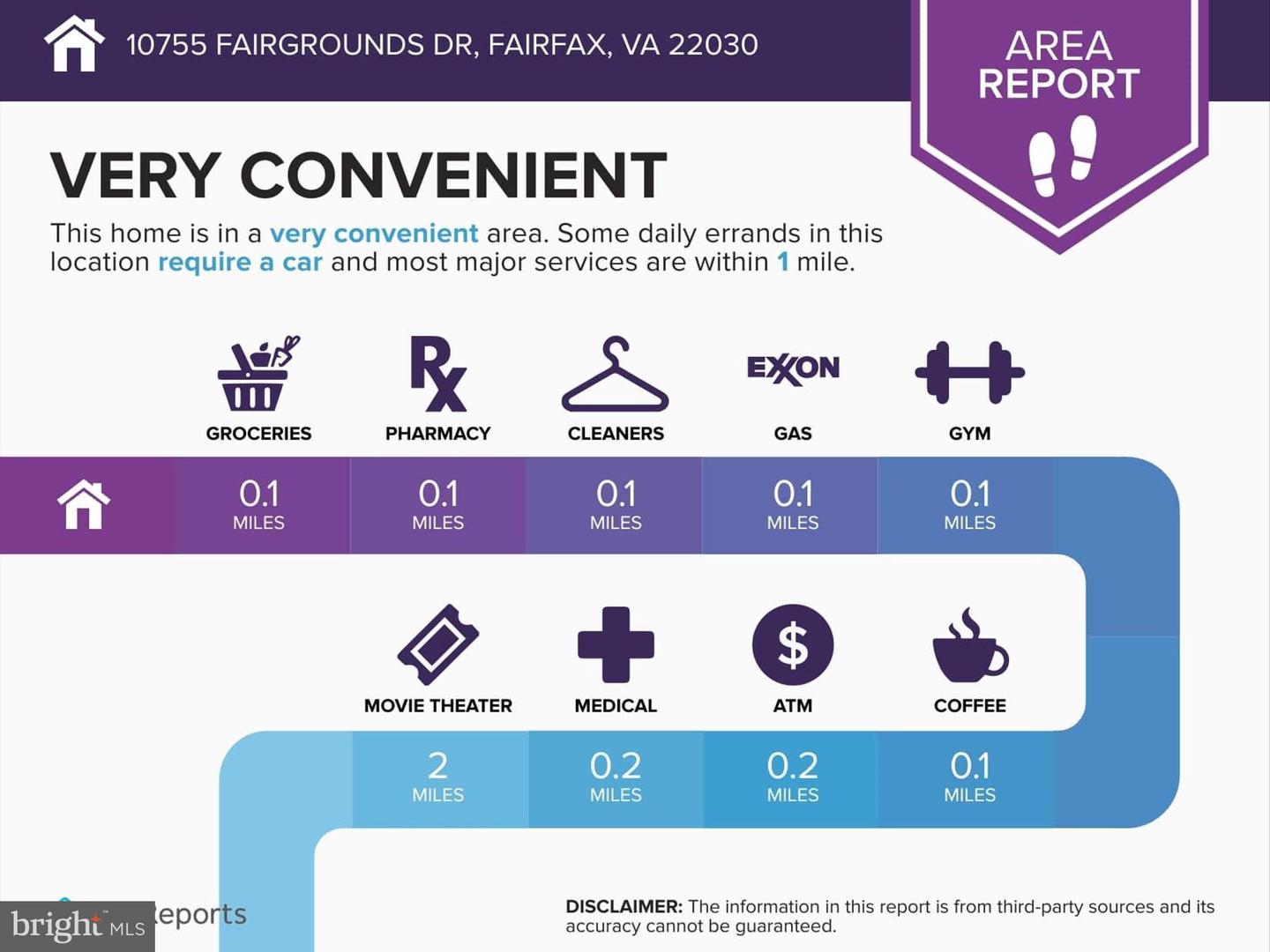 10755 FAIRGROUNDS DR #223, FAIRFAX, Virginia 22030, 2 Bedrooms Bedrooms, ,2 BathroomsBathrooms,Residential,For sale,10755 FAIRGROUNDS DR #223,VAFC2006488 MLS # VAFC2006488