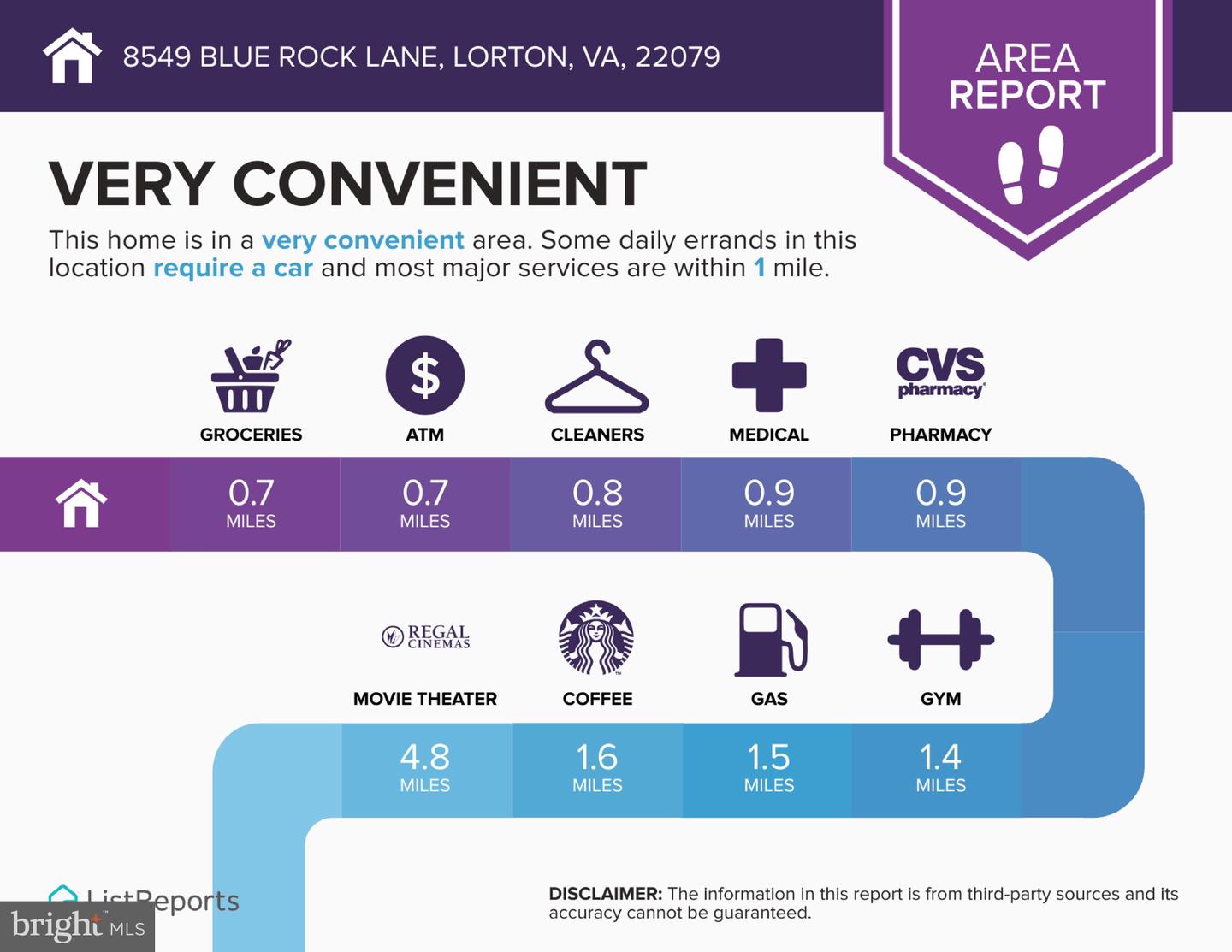 8549 BLUE ROCK LN, LORTON, Virginia 22079, 2 Bedrooms Bedrooms, ,1 BathroomBathrooms,Residential,For sale,8549 BLUE ROCK LN,VAFX2252432 MLS # VAFX2252432