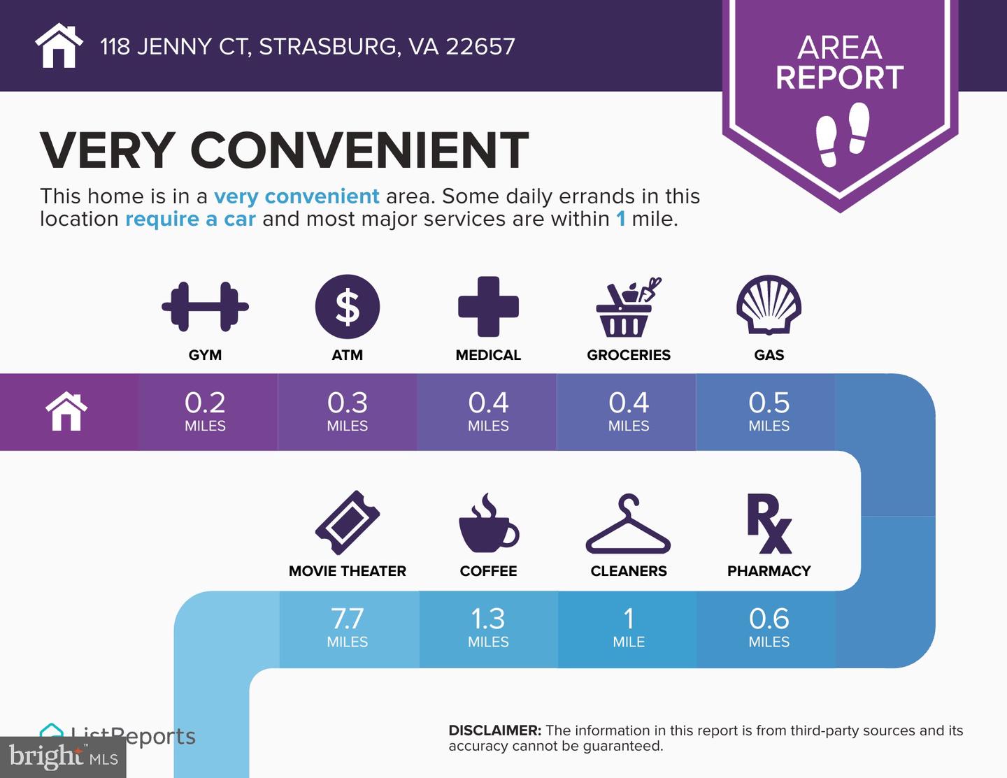 118 JENNY CT, STRASBURG, Virginia 22657, 5 Bedrooms Bedrooms, ,3 BathroomsBathrooms,Residential,For sale,118 JENNY CT,VASH2011666 MLS # VASH2011666