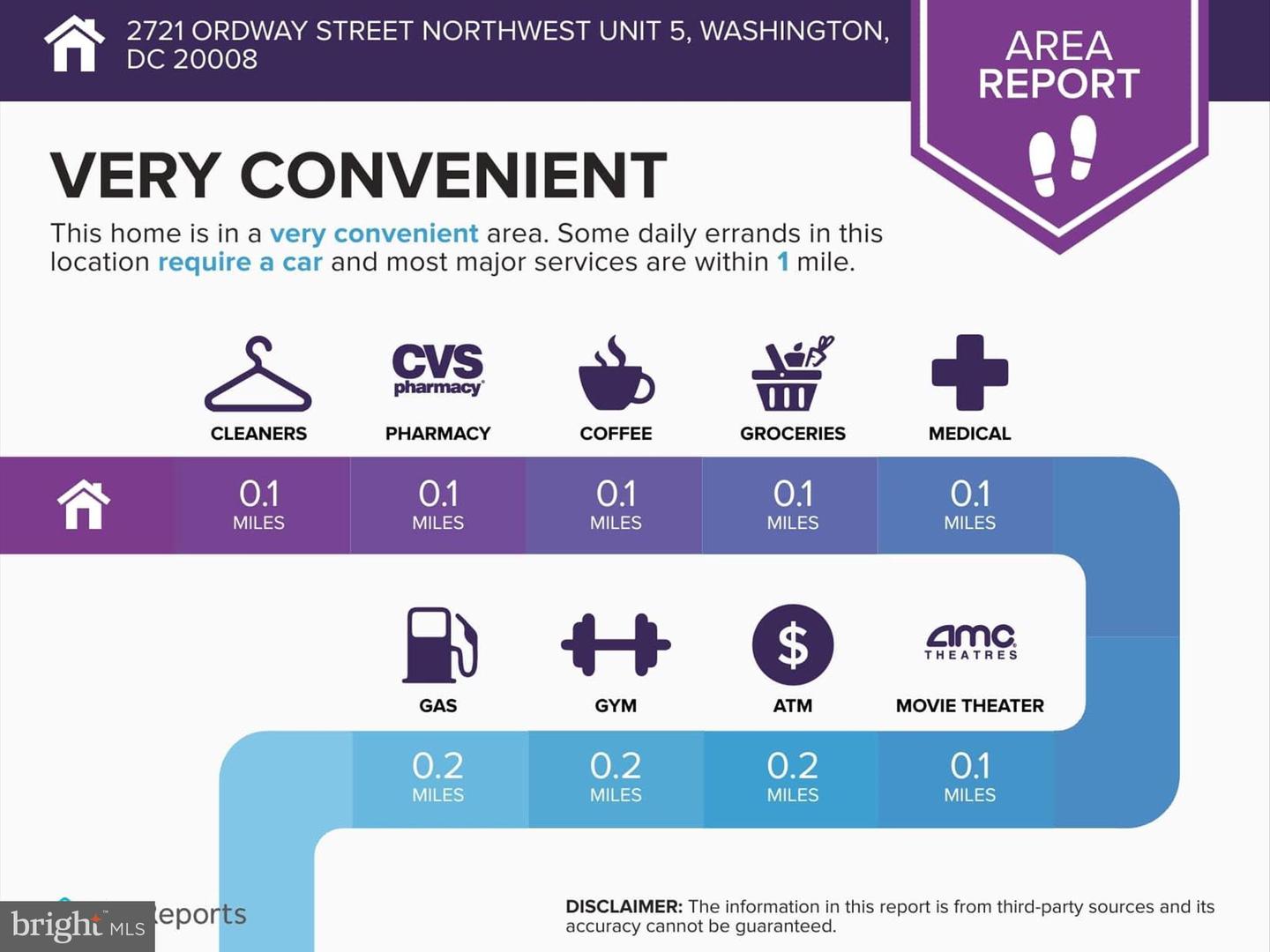 2721 ORDWAY ST NW #5, WASHINGTON, District Of Columbia 20008, 2 Bedrooms Bedrooms, ,1 BathroomBathrooms,Residential,For sale,2721 ORDWAY ST NW #5,DCDC2206510 MLS # DCDC2206510