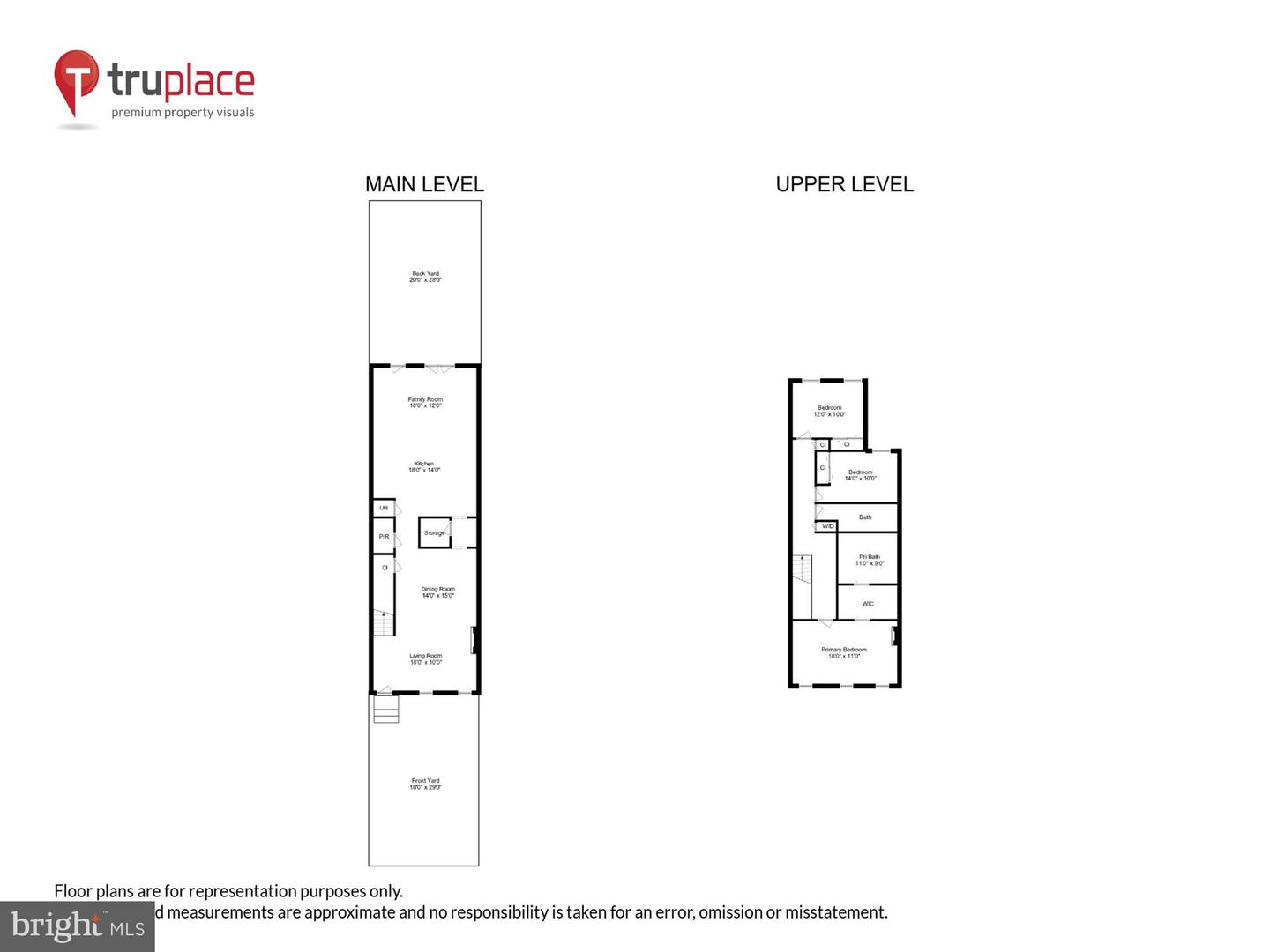 1440 S ST NW, WASHINGTON, District Of Columbia 20009, 3 Bedrooms Bedrooms, ,2 BathroomsBathrooms,Residential,For sale,1440 S ST NW,DCDC2206874 MLS # DCDC2206874