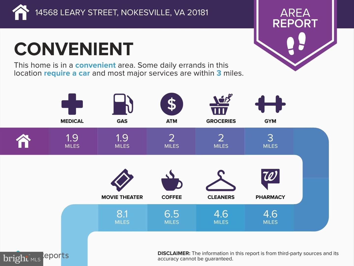 14568 LEARY ST, NOKESVILLE, Virginia 20181, 3 Bedrooms Bedrooms, ,2 BathroomsBathrooms,Residential,For sale,14568 LEARY ST,VAPW2096974 MLS # VAPW2096974