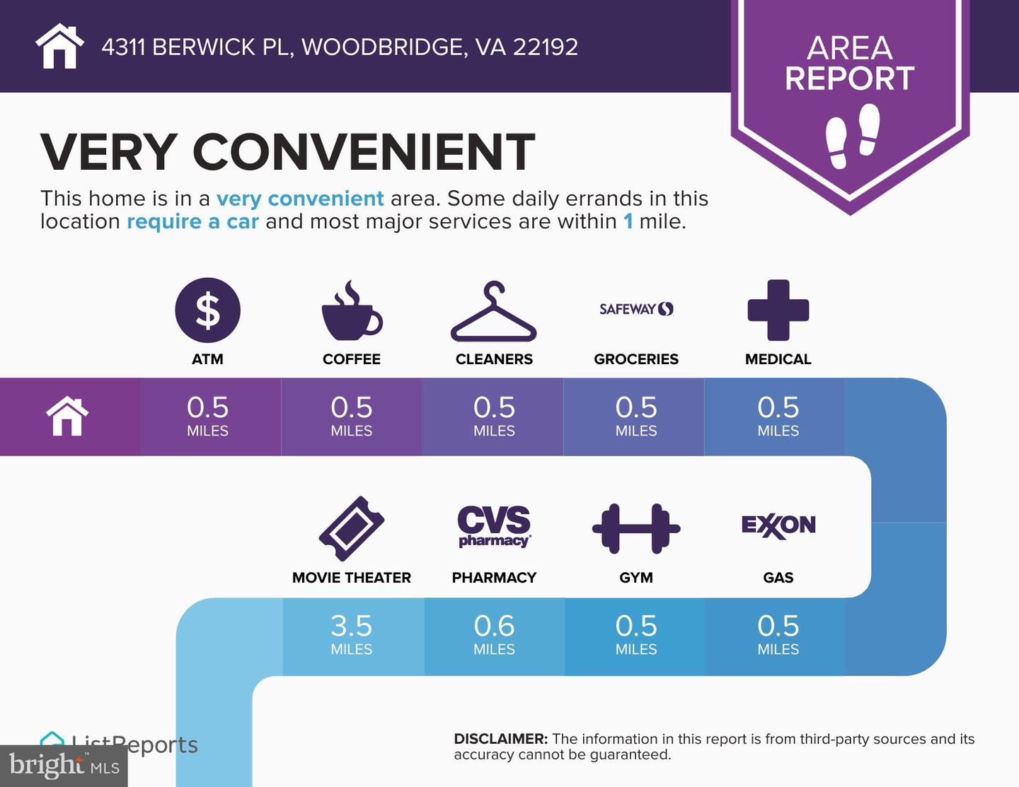 4311 BERWICK PL, WOODBRIDGE, Virginia 22192, 4 Bedrooms Bedrooms, ,2 BathroomsBathrooms,Residential,For sale,4311 BERWICK PL,VAPW2098454 MLS # VAPW2098454