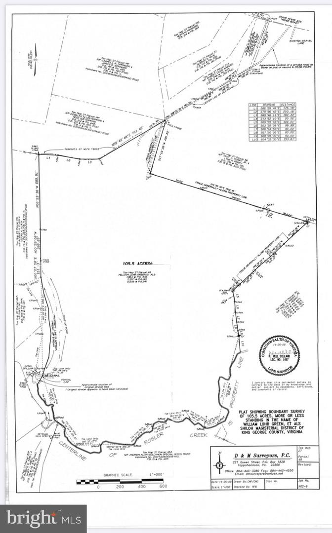 16280 RIDGE RD, KING GEORGE, Virginia 22485, ,Farm,For sale,16280 RIDGE RD,VAKG2006700 MLS # VAKG2006700