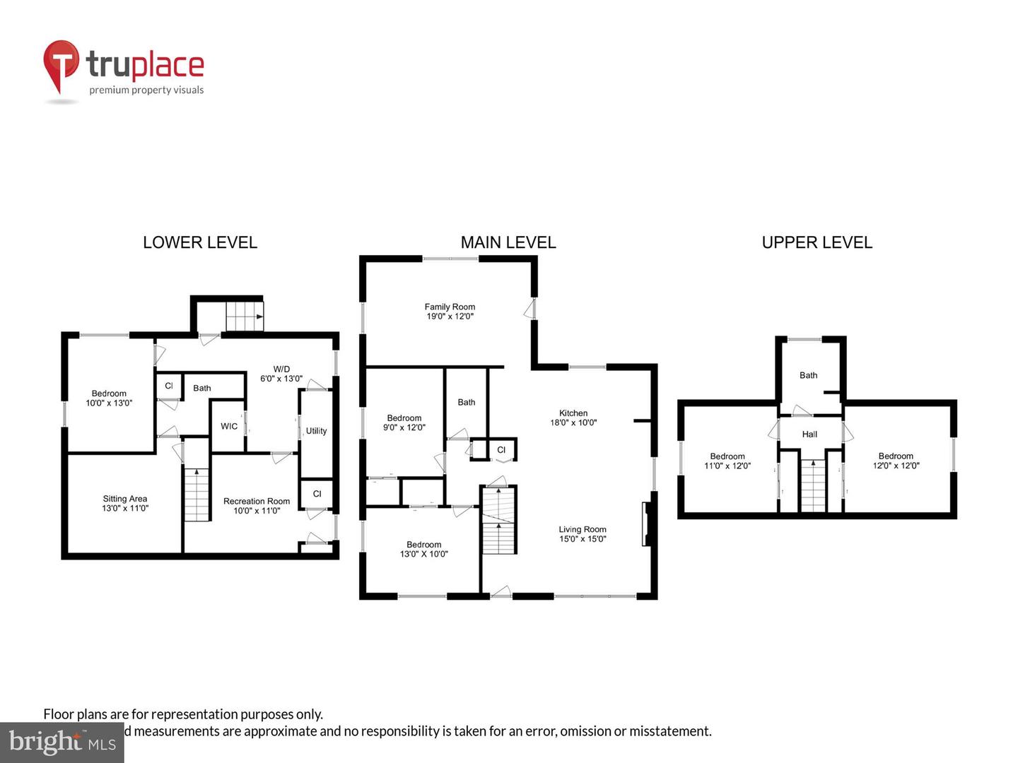 132 N GLADDEN ST N, ALEXANDRIA, Virginia 22304, 5 Bedrooms Bedrooms, ,3 BathroomsBathrooms,Residential,For sale,132 N GLADDEN ST N,VAAX2046892 MLS # VAAX2046892
