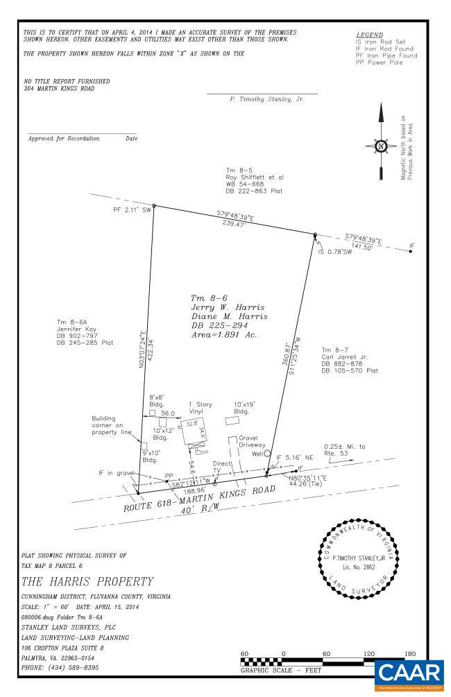 304 MARTIN KINGS RD, CHARLOTTESVILLE, Virginia 22902, 2 Bedrooms Bedrooms, ,1 BathroomBathrooms,Residential,304 MARTIN KINGS RD,666529 MLS # 666529