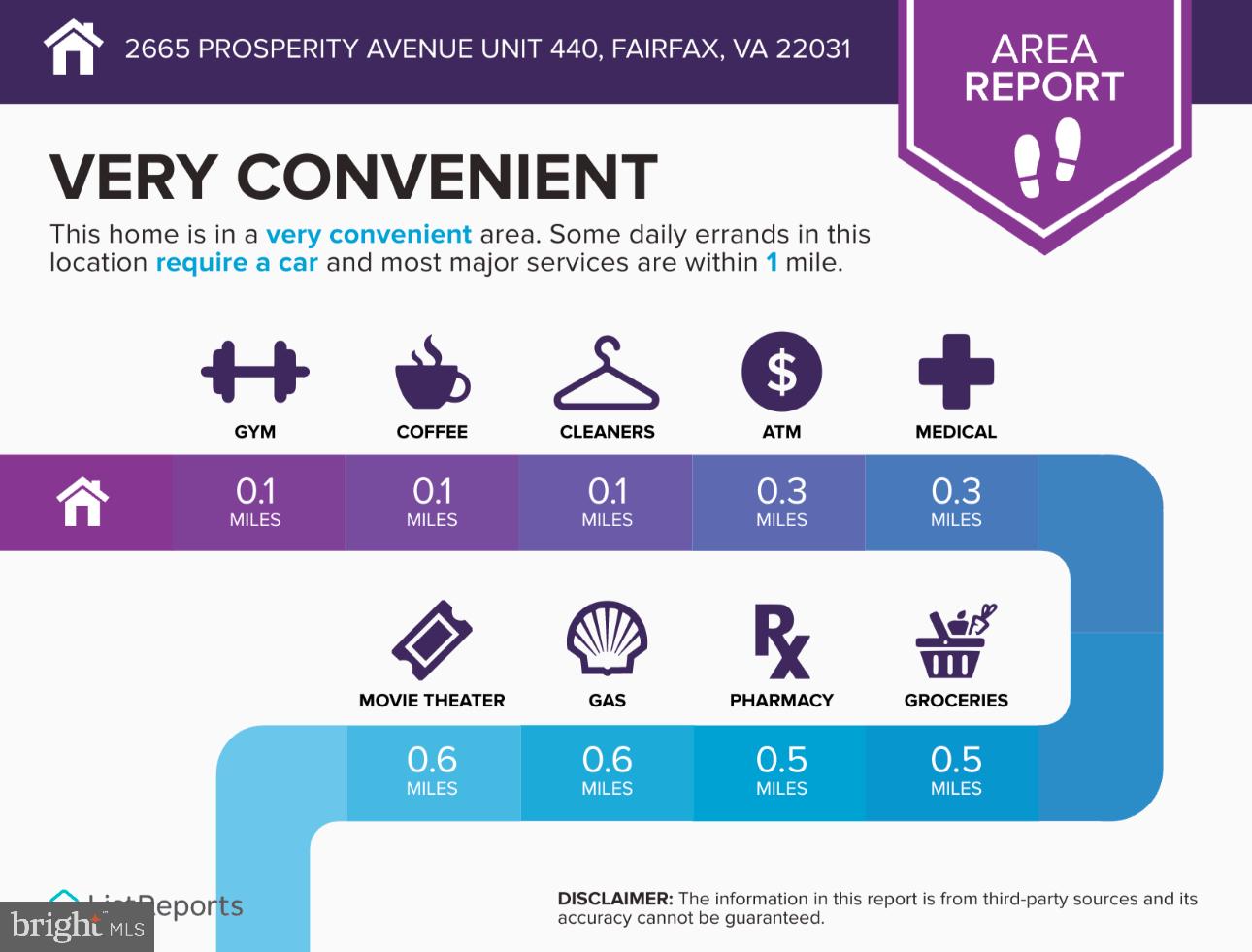 2665 PROSPERITY AVE #440, FAIRFAX, Virginia 22031, 2 Bedrooms Bedrooms, ,1 BathroomBathrooms,Residential,For sale,2665 PROSPERITY AVE #440,VAFX2252922 MLS # VAFX2252922