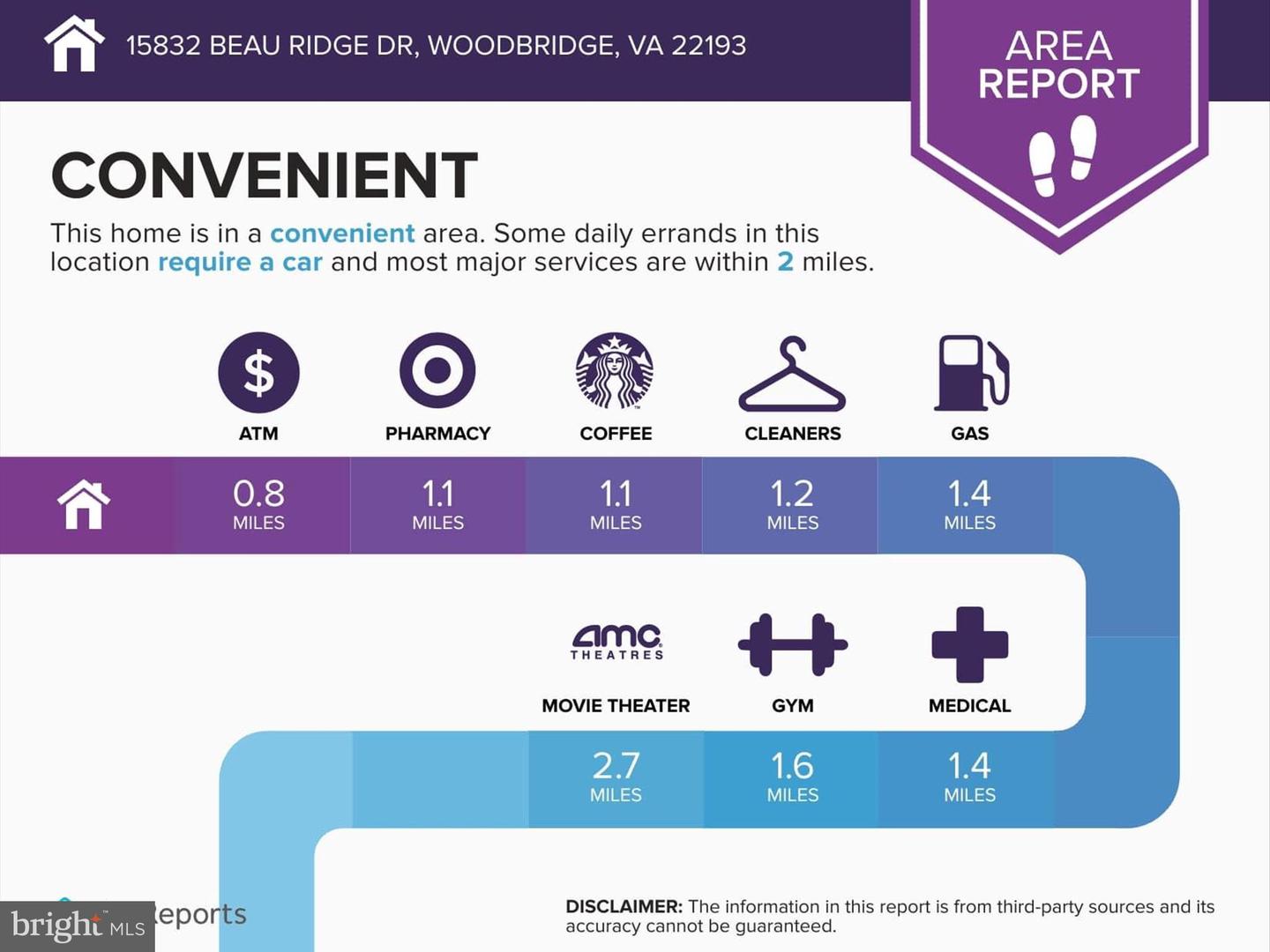 15832 BEAU RIDGE DR, WOODBRIDGE, Virginia 22193, 5 Bedrooms Bedrooms, 5 Rooms Rooms,3 BathroomsBathrooms,Residential,For sale,15832 BEAU RIDGE DR,VAPW2098428 MLS # VAPW2098428