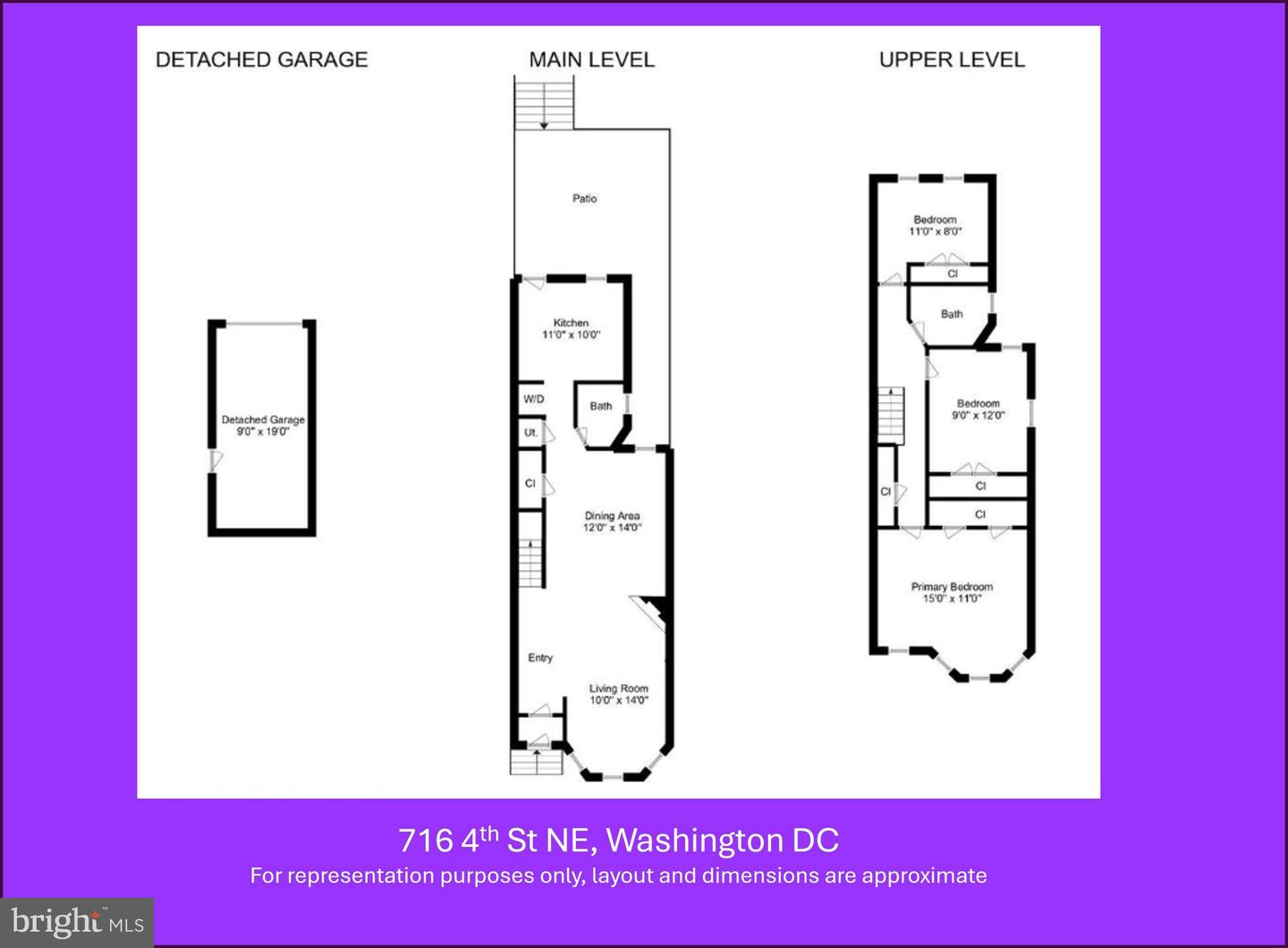 716 4TH ST NE, WASHINGTON, District Of Columbia 20002, 3 Bedrooms Bedrooms, ,2 BathroomsBathrooms,Residential,For sale,716 4TH ST NE,DCDC2207486 MLS # DCDC2207486