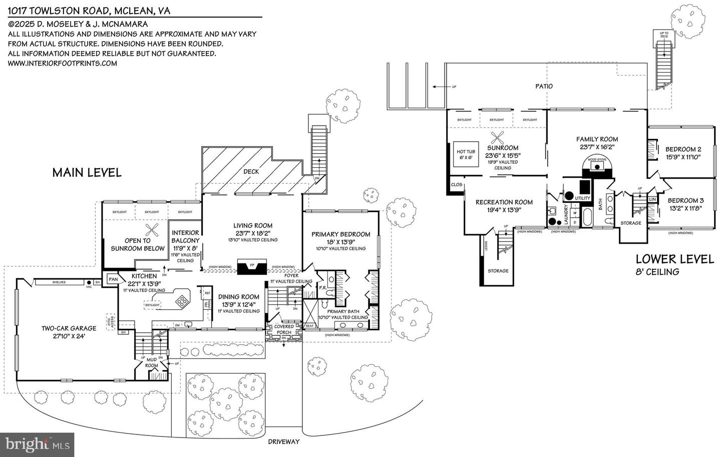 1017 TOWLSTON RD, MCLEAN, Virginia 22102, 3 Bedrooms Bedrooms, ,2 BathroomsBathrooms,Residential,For sale,1017 TOWLSTON RD,VAFX2254844 MLS # VAFX2254844
